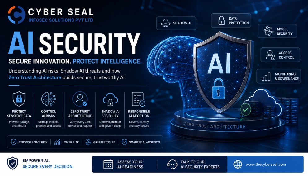 AI Security Image